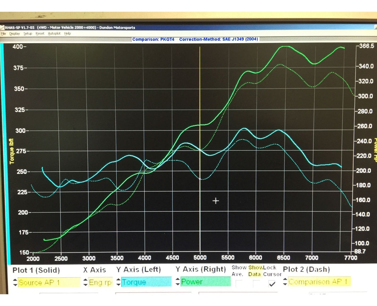 981 GT4 Club Sport Race Headers - Dundon Motorsports